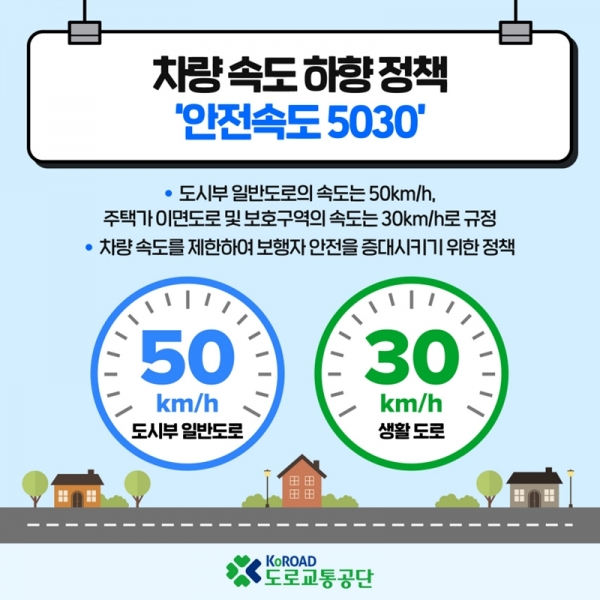 도로교통공단의 안전속도 5030 홍보 포스터 [도로교통공단 제공]