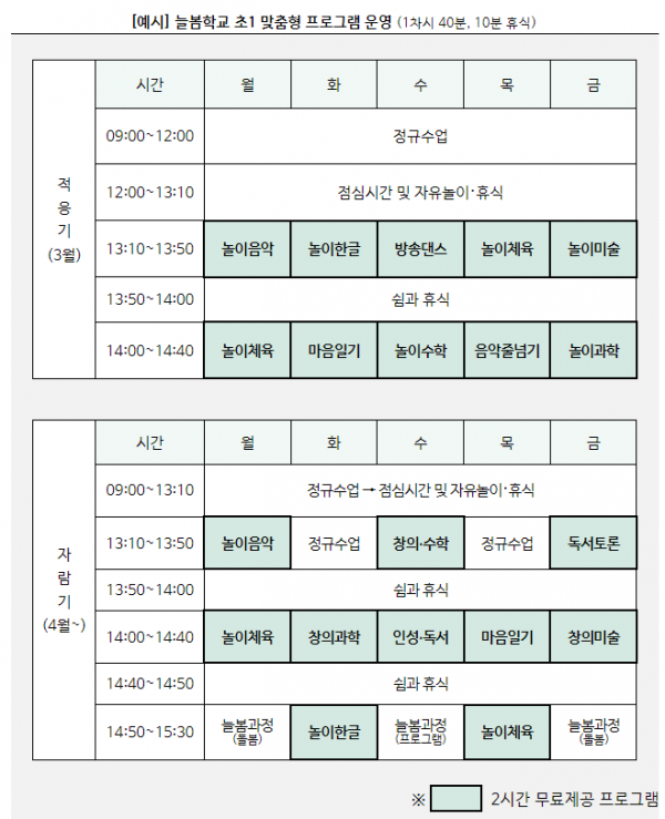 늘봄학교