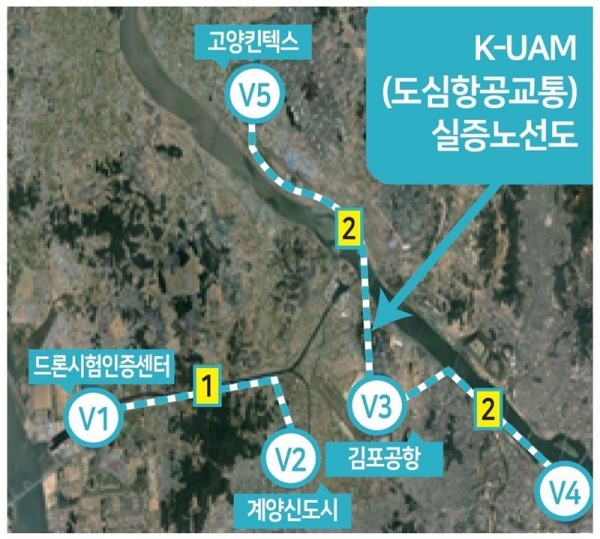 수도권 UAM 실증사업 진행 예정 노선도 [고양시 제공]