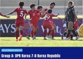 U-17 아시안컵