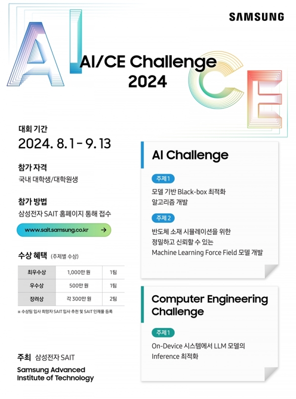 SAIT의 ‘AI/CE 챌린지 2024’ 포스터 [SAIT 제공]