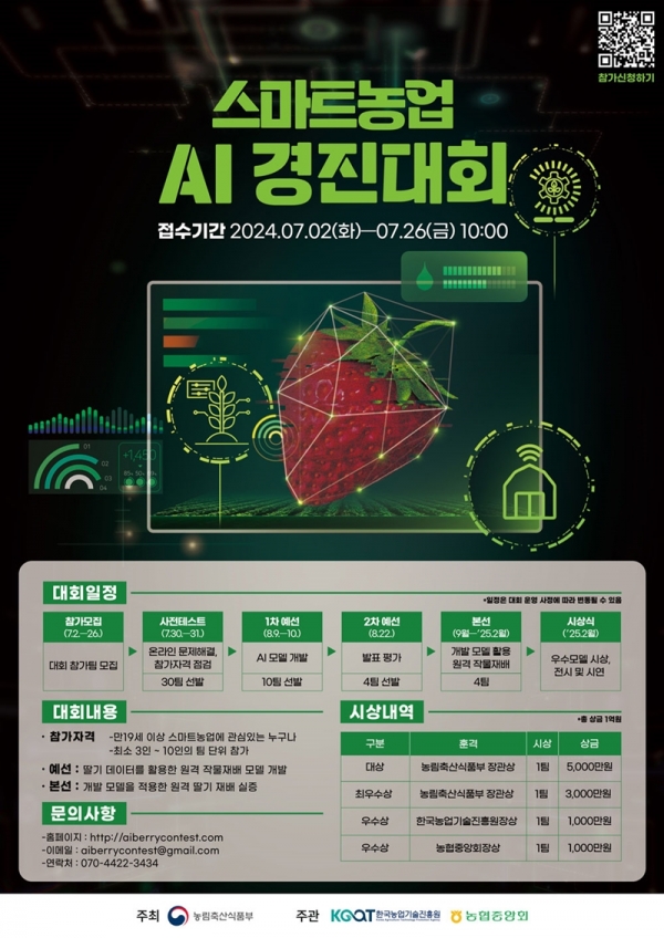 지난 7월 진행된 스마트팜 고도화 AI 경진대회 [NH농협 제공]