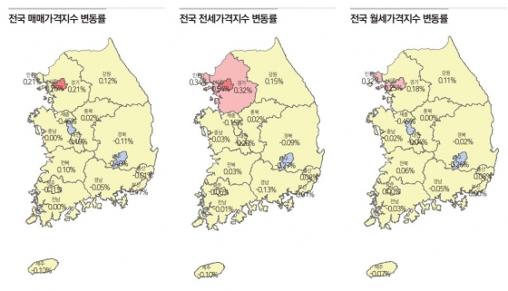 한국부동산원