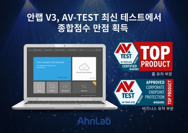 ‘AV-TEST’에서 만점을 획득한 안랩 V3 [안랩 제공]