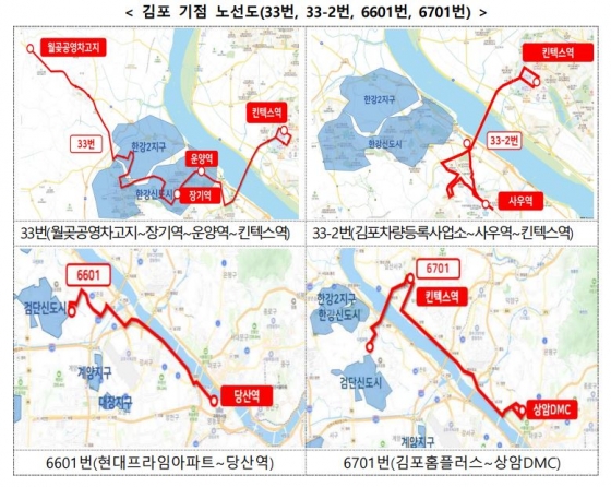 김포 기점 노선도