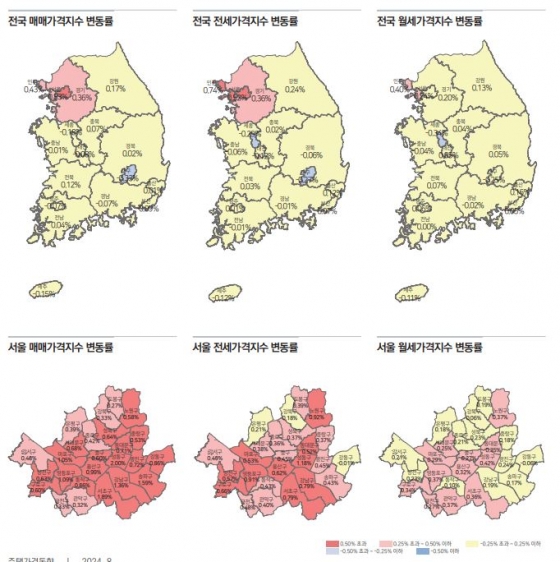 한국부동산원