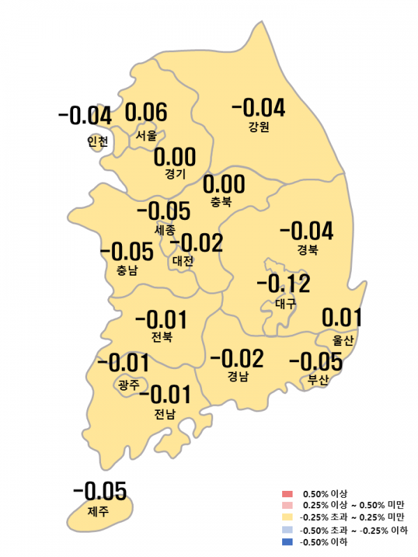 전국 아파트값 하락