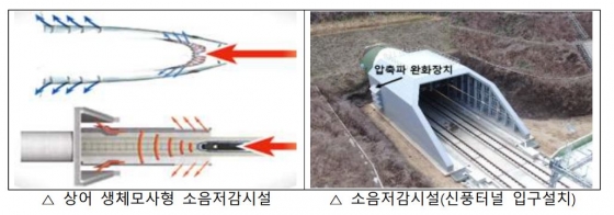 국토부 