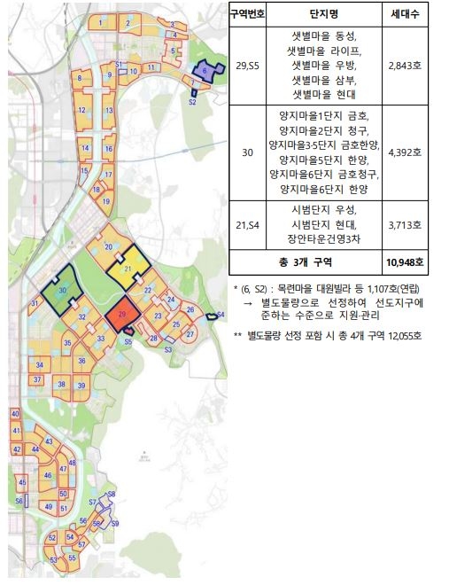 분당 신도시 선도지구 선정 결과