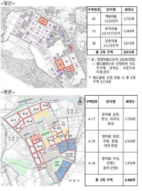 일산 평촌 신도시 선도지구 선정 결과