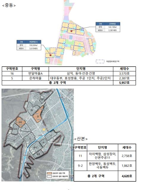 중동 산본 신도시 선도지구 선정 결과