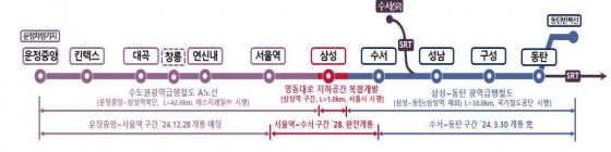 국토부