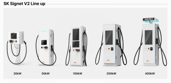 SK시그넷의 V2 전기차 충전 모델 라인업 [SK시그넷 제공]