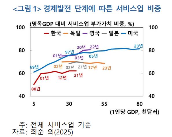 한은
