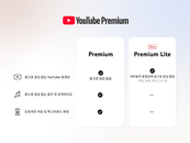 [테크 톡] 유튜브 '프리미엄 라이트' 출시, 업계 영향은?