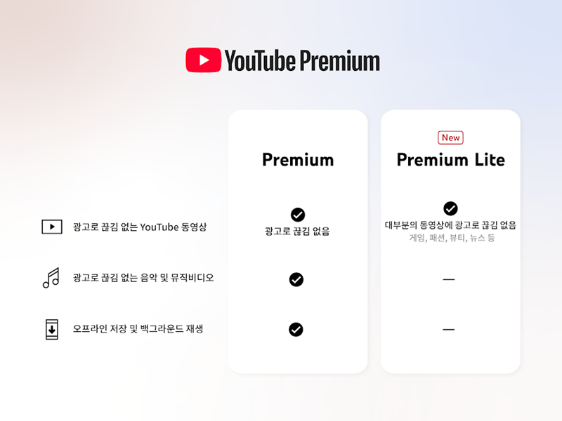 신설되는 유튜브 프리미엄 라이트 [유튜브 제공]
