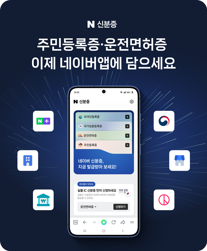 네이버의 디지털 신분증 서비스 [네이버 제공]
