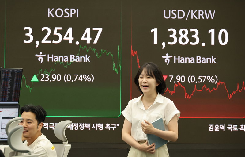 코스피