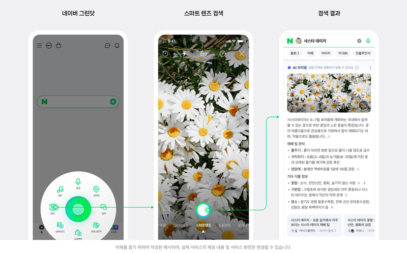 네이버의 스마트렌즈xAI브리핑 [네이버 제공]
