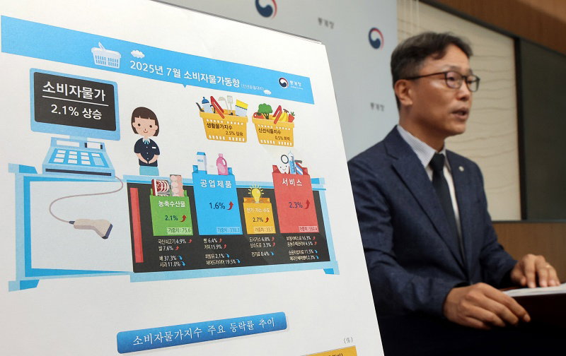 2025년 7월 소비자물가동향은