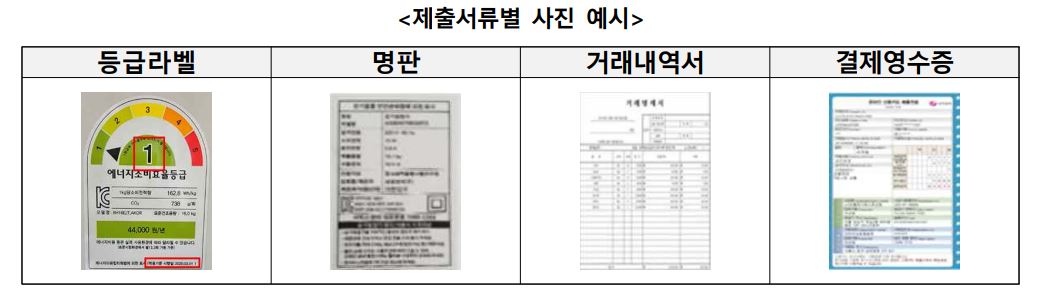 산업통상자원부