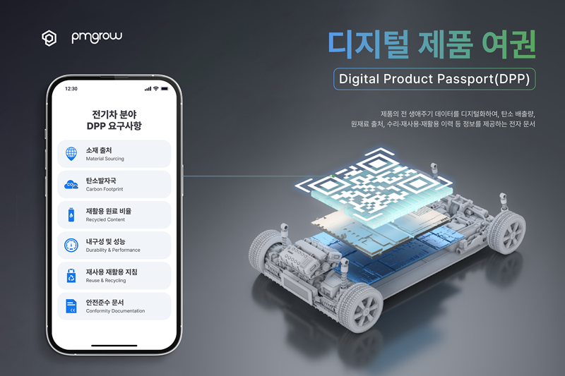 디지털 제품 여권 구조 [피엠그로우 제공]