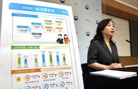 7월 취업자 17만 명 증가…청년·제조업·농림 고용 부진