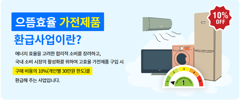 으뜸효율 환급사업 포스터 [산업부 제공]