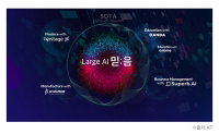 [주간 리포트] 에너지·제조기술 고도화 속 확대되는 산학협력