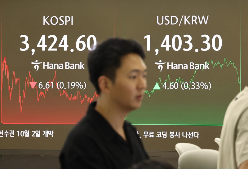 코스피