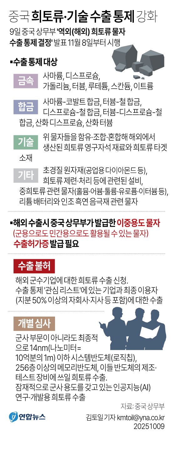 희토류