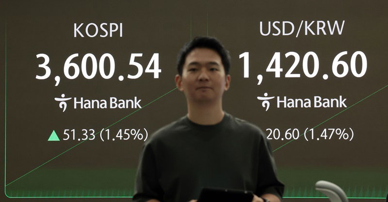 코스피와 환율