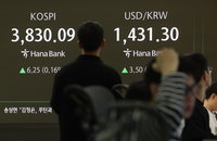 [금융진단] 환율 1,430원 돌파…‘슈퍼 엔저’ 우려 속 글로벌 자금 재편 가속