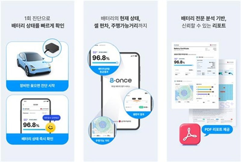 전기차 배터리 평가 서비스 '비원스' [LG에너지솔루션 제공]