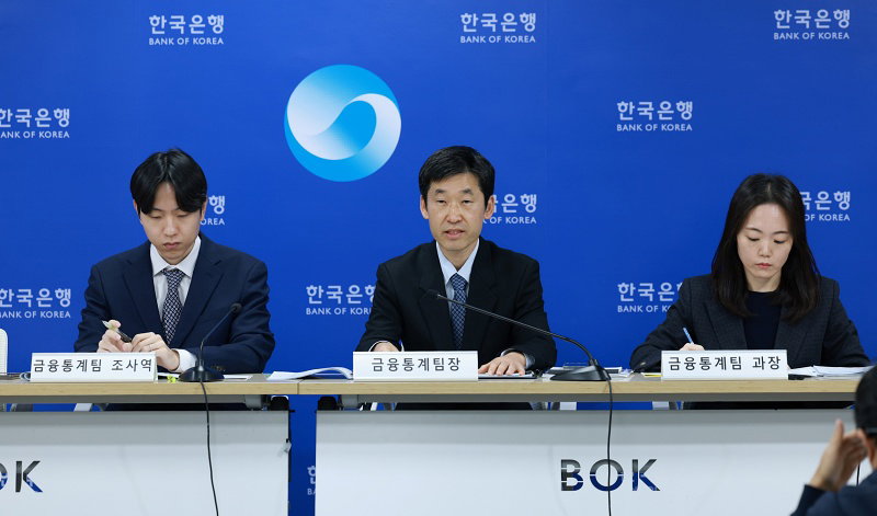 한국은행