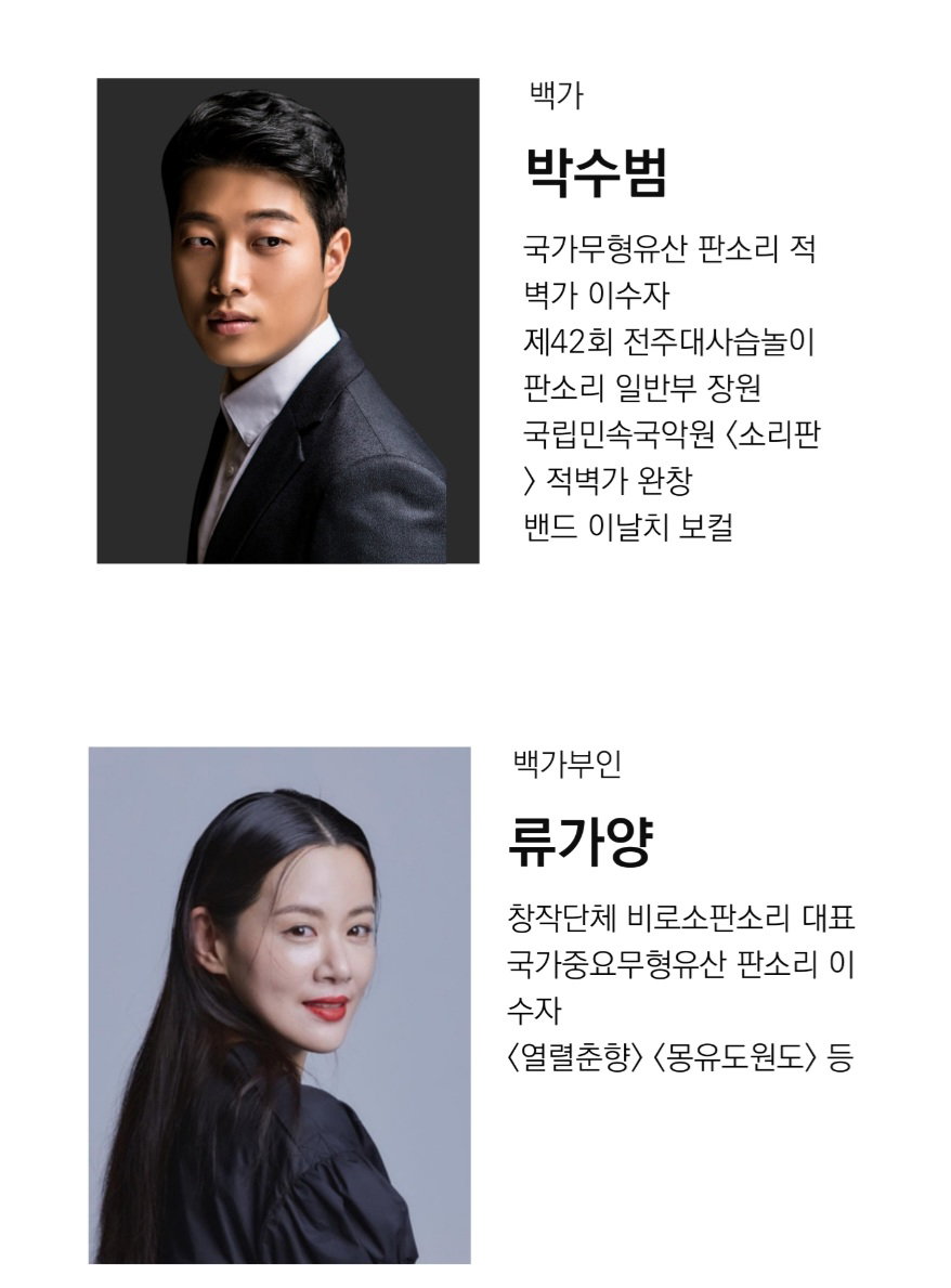 [백가 박수범, 백가부인 류가양]