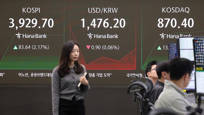 코스피 환율