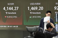 달러-원 급등 속 변동성 확대…정책 공조 시험대