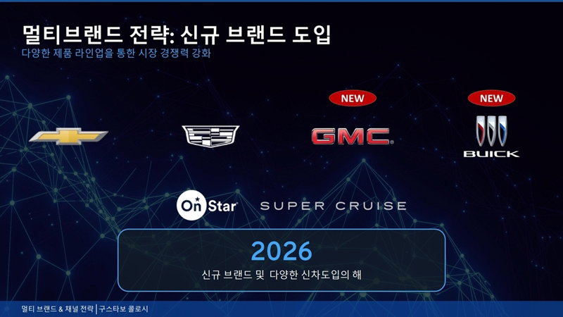한국GM 멀티 브랜드 전략 [한국GM 제공]