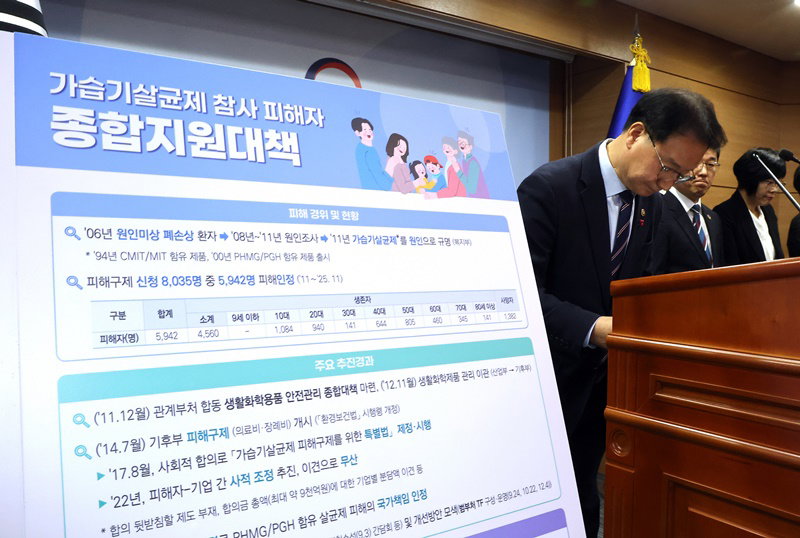 가습기살균제 참사 피해자 종합 지원대책
