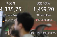[금융진단] 외환당국 구두개입 이후, 환율 변동성 진정됐나