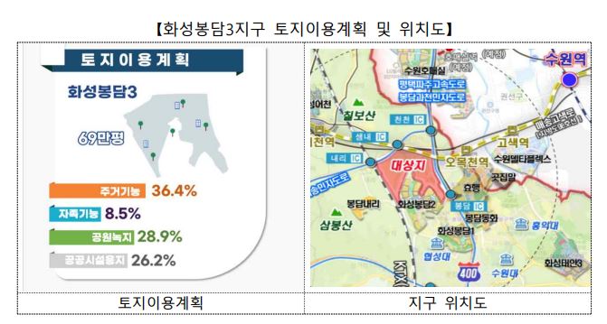 국토부