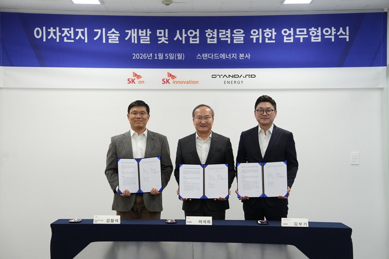 이차전지 기술 개발 및 사업 협력 [SK온 제공]