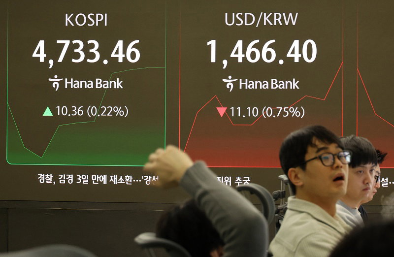 코스피