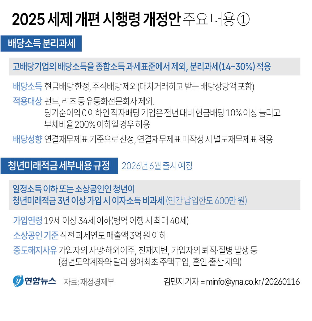 세제개편 시행령