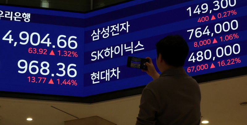 코스피