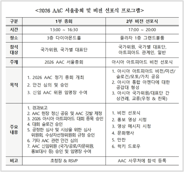 [2026 아시아아트피아드위원회(AAC) 서울총회 및 비전 선포식 프로그램 ]