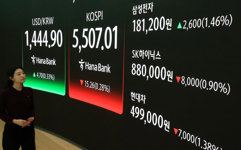 코스피
