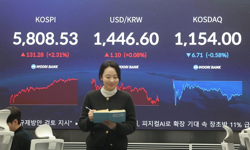 코스피