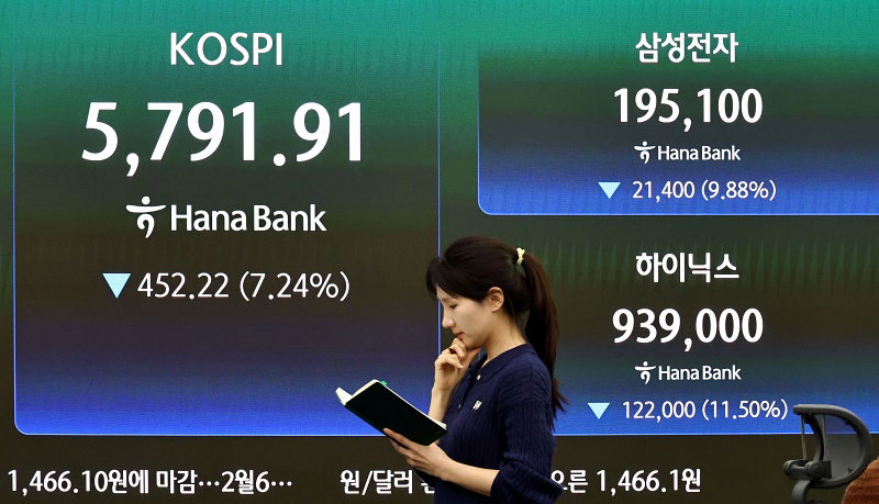 코스피